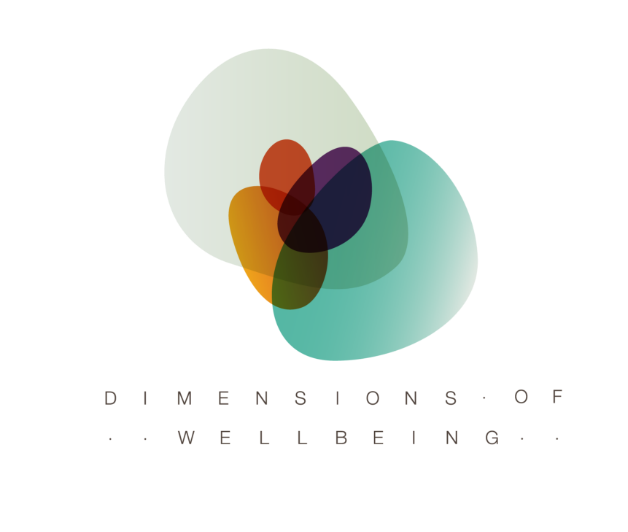 Dimension of Wellbeing Logo